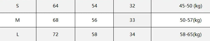 Chardonnay Top SweetGrape